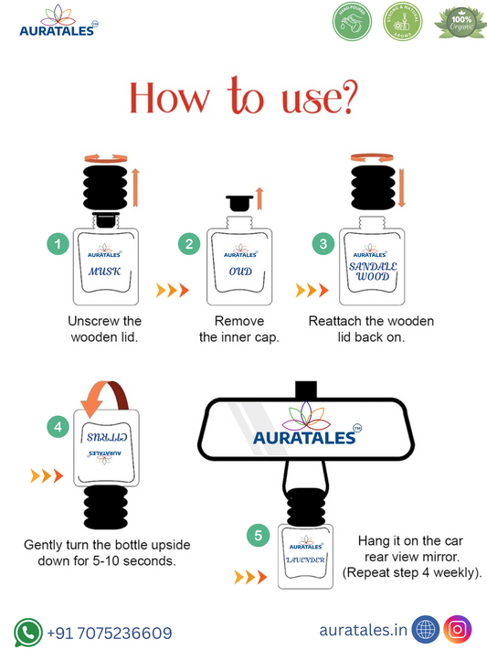 Complete Guide to Hanging Car Perfumes: Installation, Maintenance & Pro Tips Aura Tales