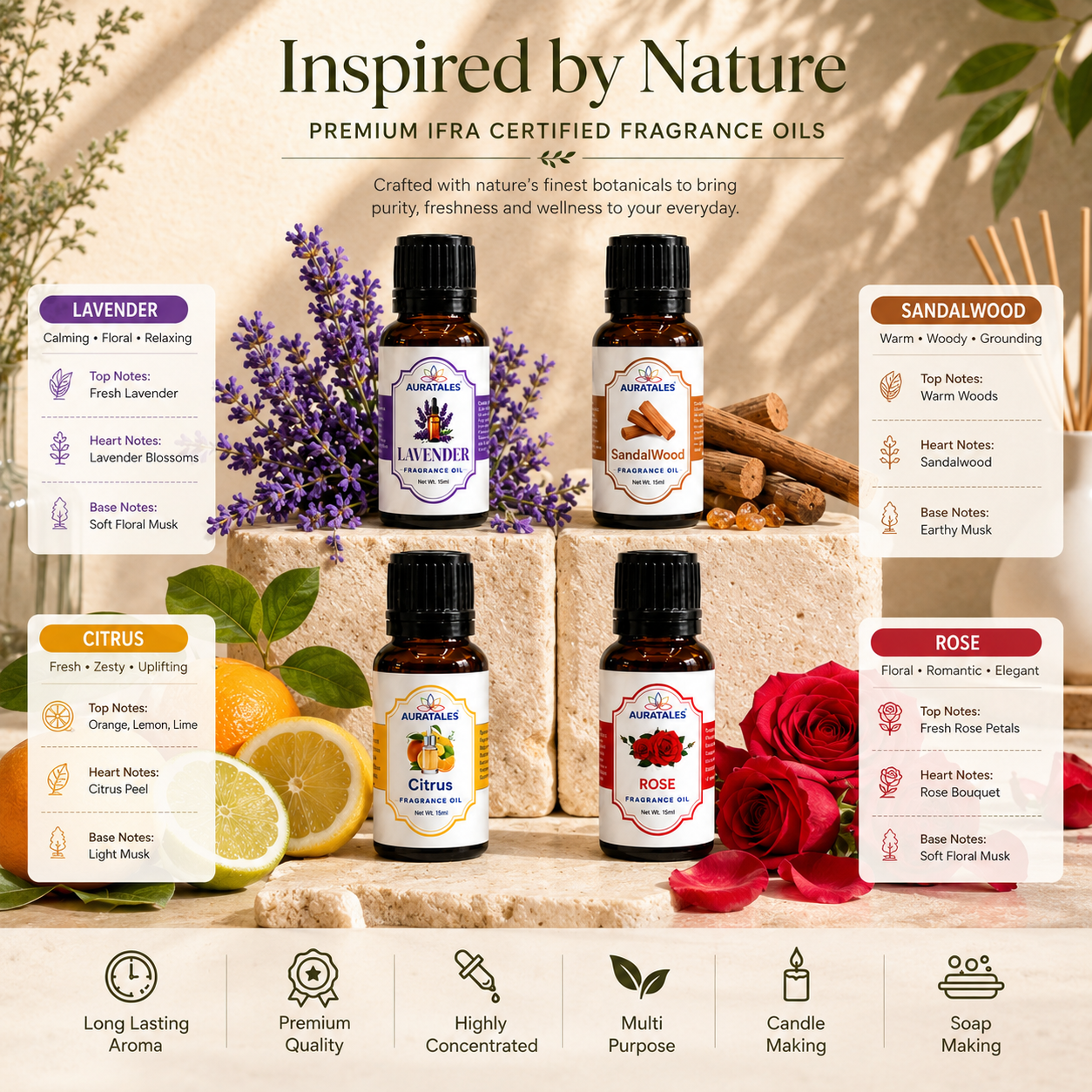 Fragrance Oil for Diffuser | Pack of 4 | 60ml | Best for Aromatherapy | Helps in Meditation | Used in Home, Candle, Diffusers, Air Fresheners (Lavender, Sandalwood, Citrus, Rose) AuraTales