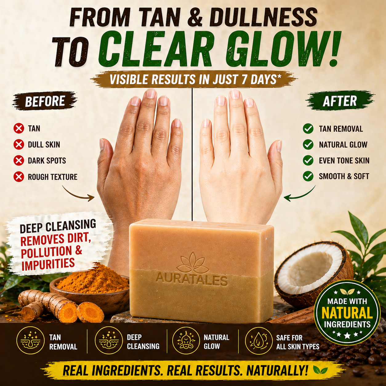 Handmade Natural Tan Removal & Deep Cleansing Bathing Soap For Men & Women | Pack of 3 AuraTales