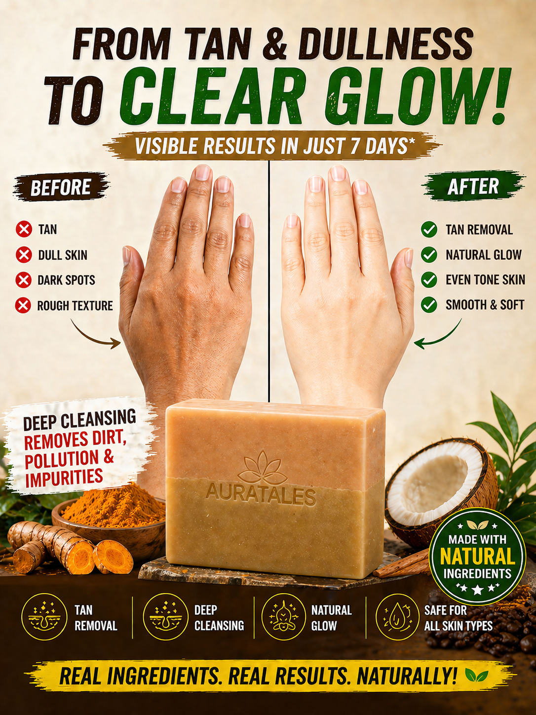 Handmade Natural Tan Removal & Deep Cleansing Bathing Soap For Men & Women | Pack of 4 AuraTales