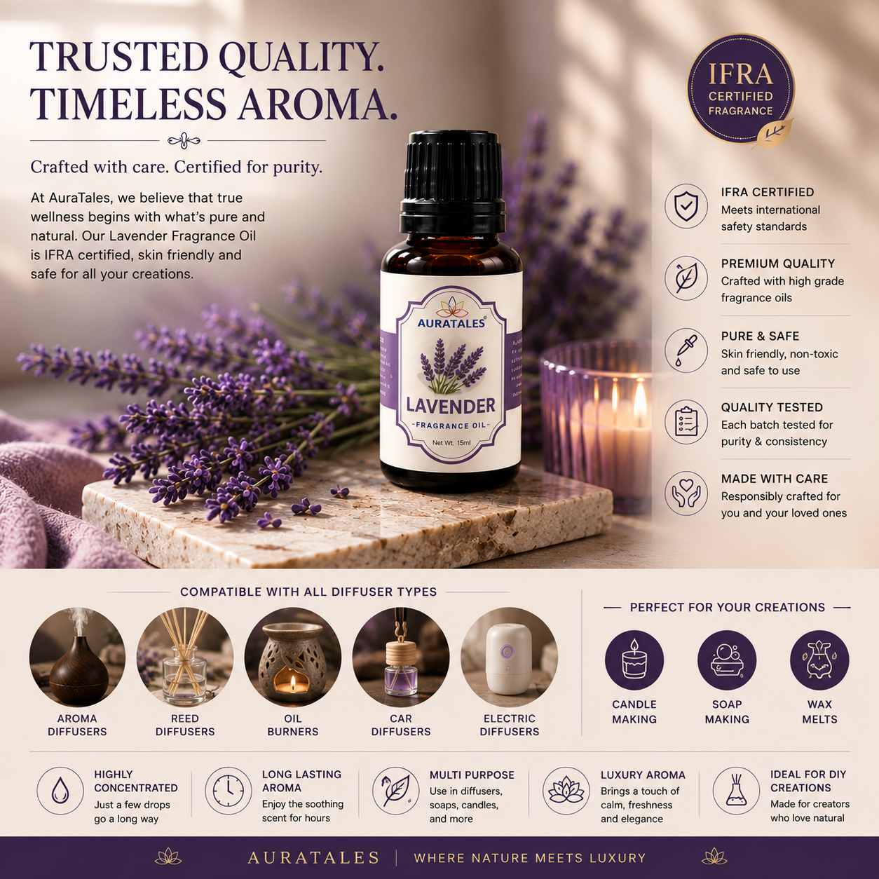 Lavender Fragrance Oil |30 ml|Pack of 2|Helps in concentration & meditation|Used in Diffusers, Candles, Air Fresheners, Soaps AuraTales