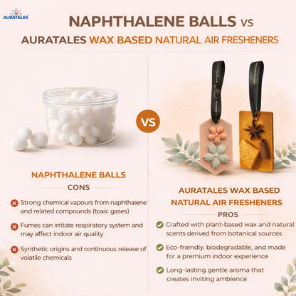 Comparison chart between naphthalene balls and Auratales wax-based natural air fresheners.