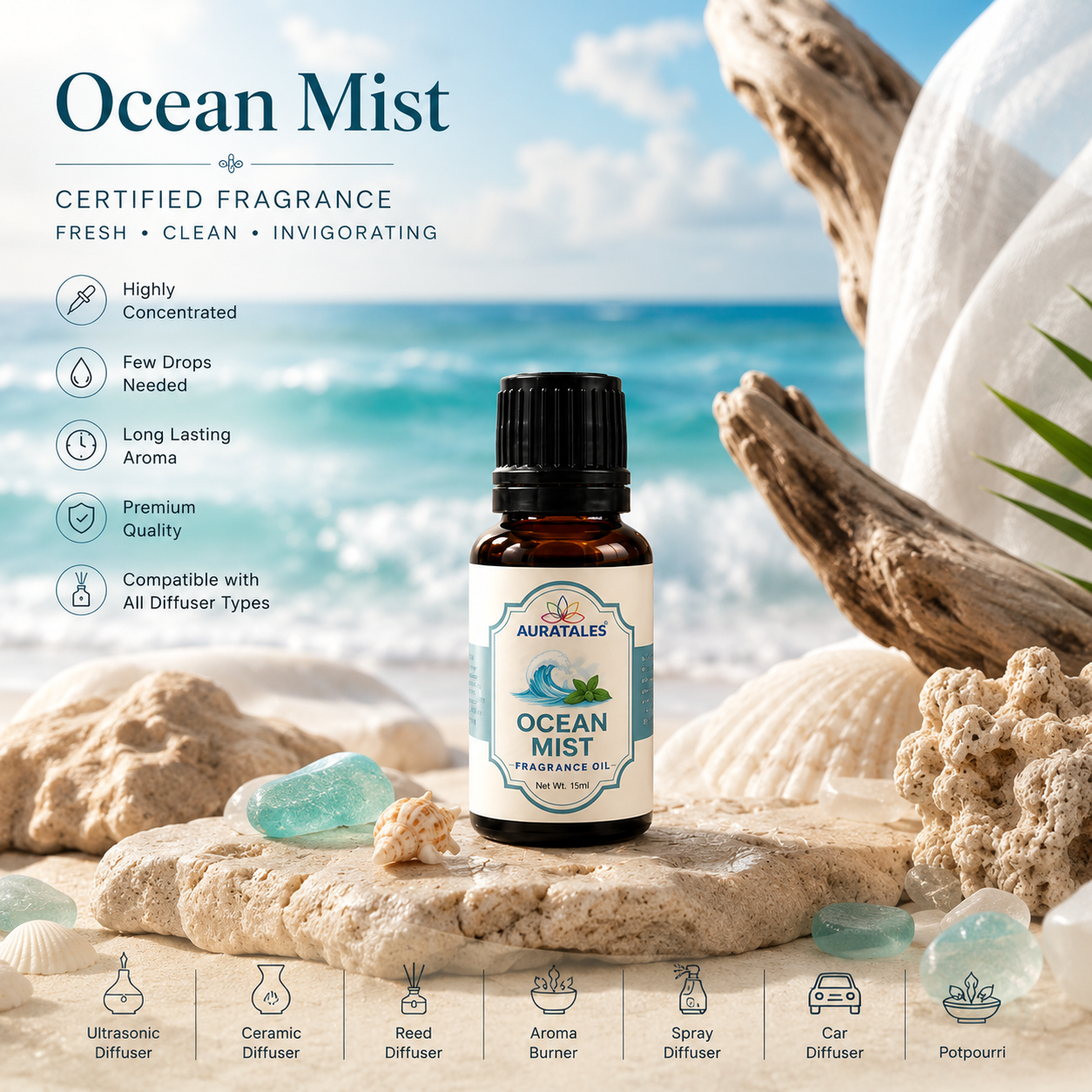 Ocean Mist, Musk Fragrance Oil |30 ml| Pack of 2| Used in Diffusers, Candles, Air Fresheners, Soaps AuraTales
