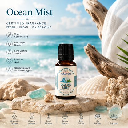 Ocean Mist, Musk Fragrance Oil |30 ml| Pack of 2| Used in Diffusers, Candles, Air Fresheners, Soaps AuraTales