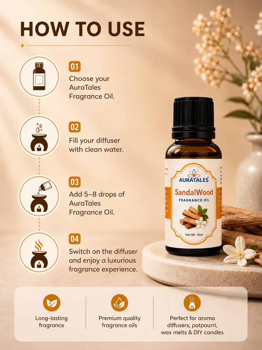SandalWood Fragrance Oil Pack of 2 |30ml | Used in Diffusers, Candles, Air Fresheners, Soaps (Copy) AuraTales