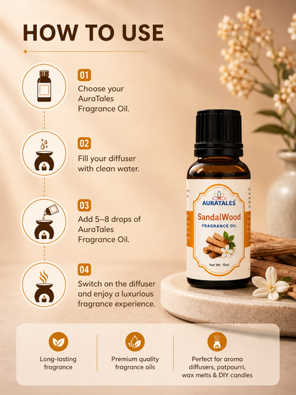 SandalWood Fragrance Oil Pack of 2 |30ml | Used in Diffusers, Candles, Air Fresheners, Soaps (Copy) AuraTales