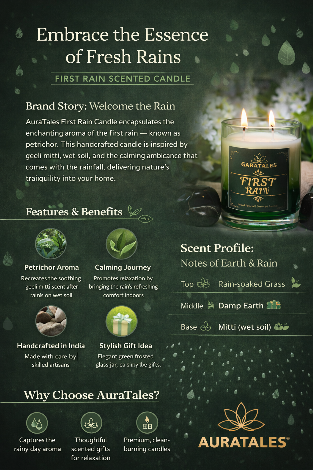 First Rain - Petrichor Scented Candle | First Rain Gilli Mitti Aroma Aura Tales