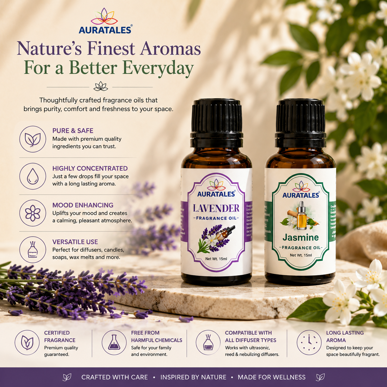 Lavender, Jasmine Fragrance Oil |30 ml|Pack of 2|Used in Diffusers, Candles, Air Fresheners, Soaps AuraTales