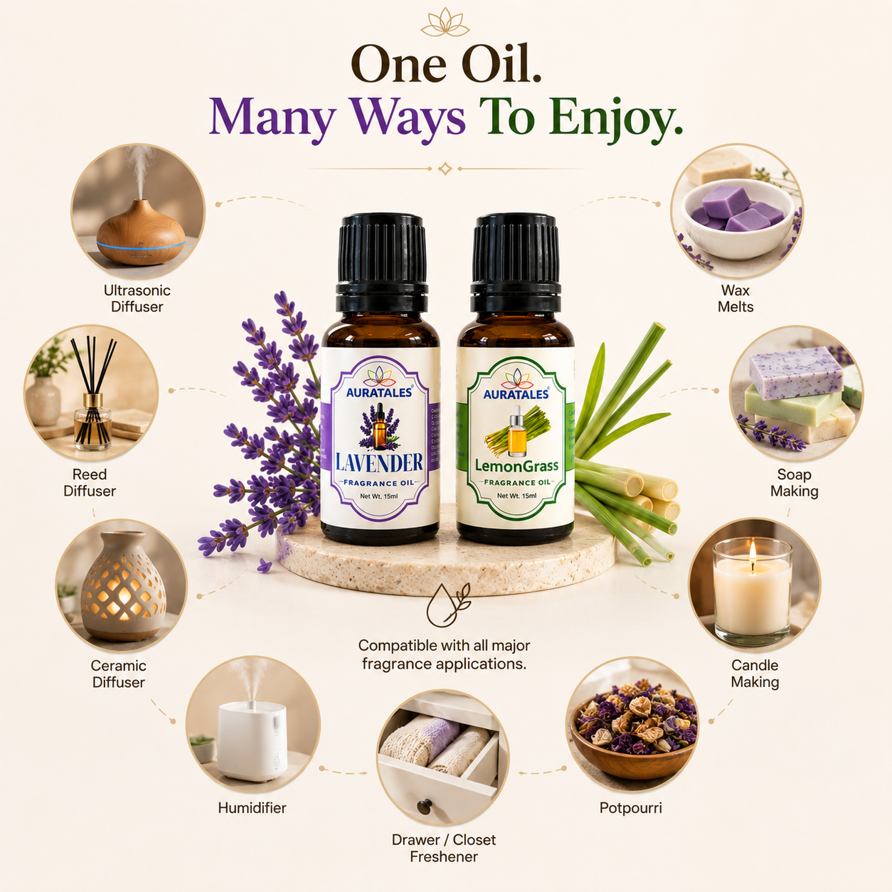 Lavender, Lemongrass Fragrance Oil |30 ml| Pack of 2|Used in Diffusers, Candles, Air Fresheners, Soaps (Copy) AuraTales