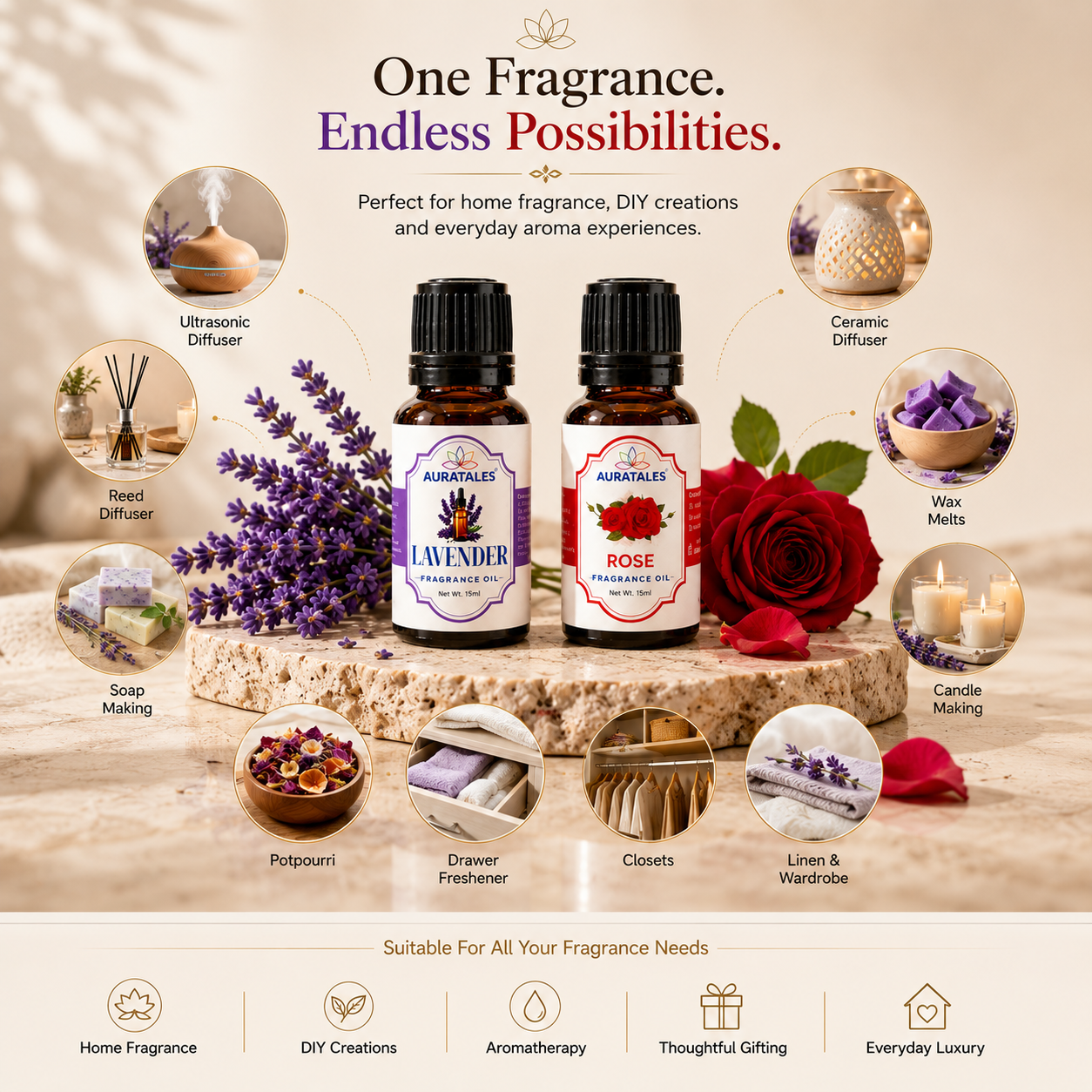Lavender, Rose Fragrance Oil |30 ml| Pack of 2|Used in Diffusers, Candles, Air Fresheners, Soaps AuraTales
