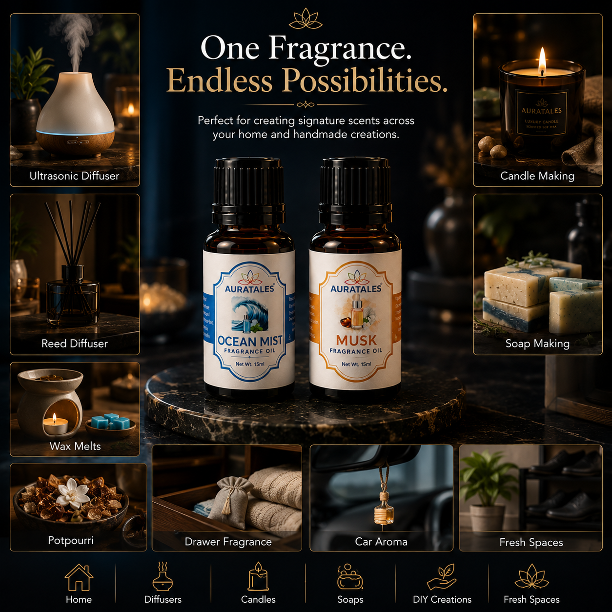 Ocean Mist, Musk Fragrance Oil |30 ml| Pack of 2| Used in Diffusers, Candles, Air Fresheners, Soaps AuraTales