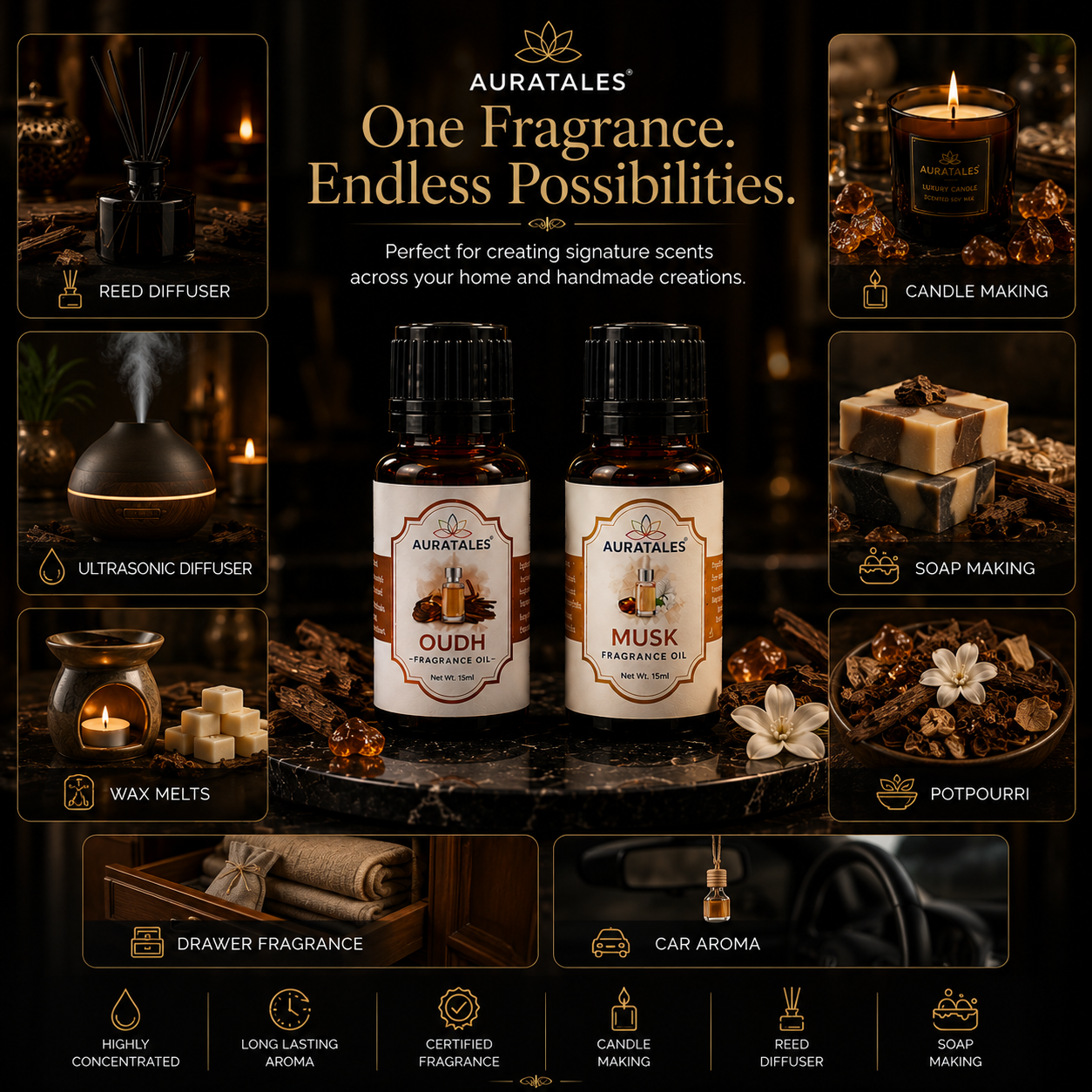 Oud & Musk Fragrance Oil |30 ml| Pack of 2| Used in Diffusers, Candles, Air Fresheners, Soaps AuraTales