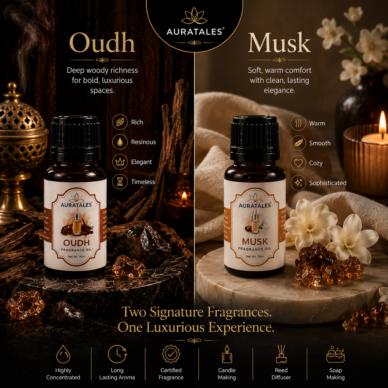 Oud & Musk Fragrance Oil |30 ml| Pack of 2| Used in Diffusers, Candles, Air Fresheners, Soaps AuraTales